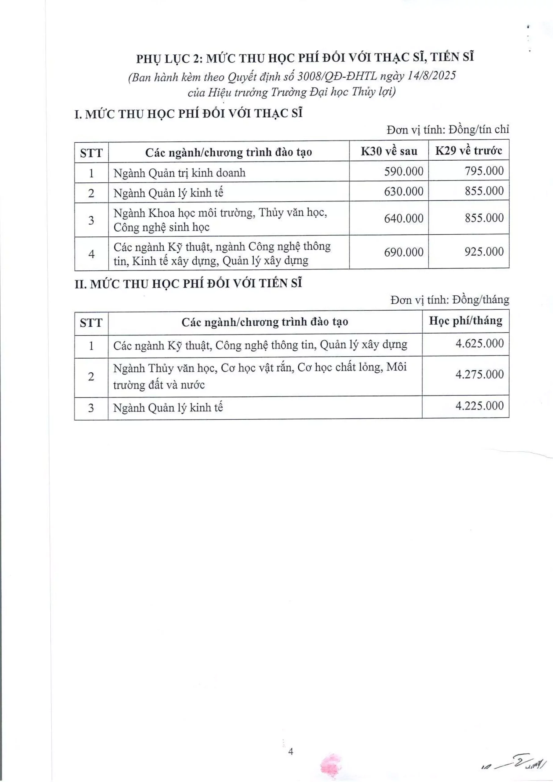Quyết định về mức thu học phí năm học 2025-2026 của KING88 - Trang Chủ KINH88 IT COM Chính Thức Tham Gia Ngay